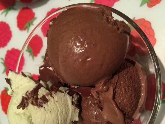 Chocolate ice cream (no eggs)